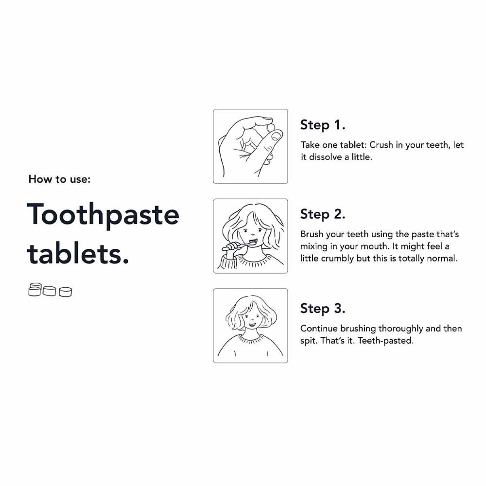 Tandpasta Tabletten 120 stuks – TAKK